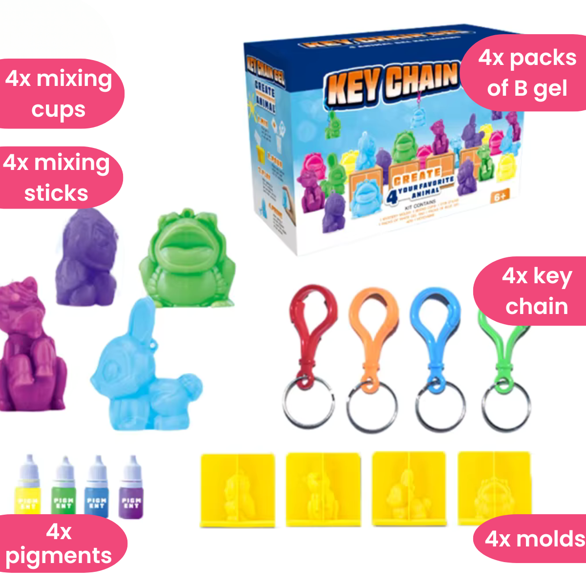 Kreativní DIY sada Squishy figurek (6+ roky)