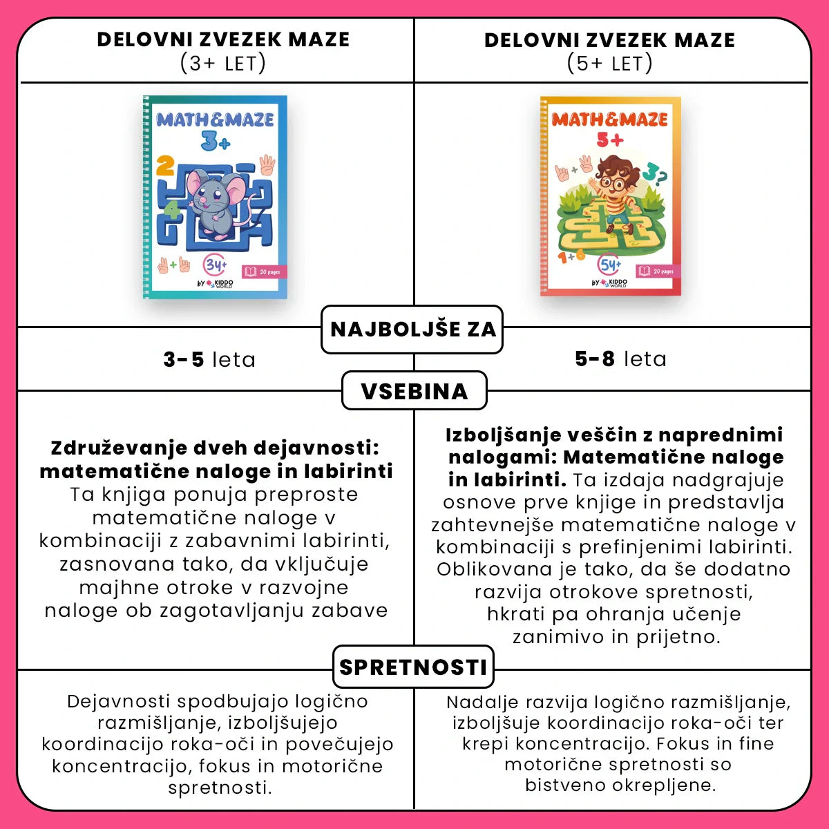 Obarvanka s pobegom (od 5 let)